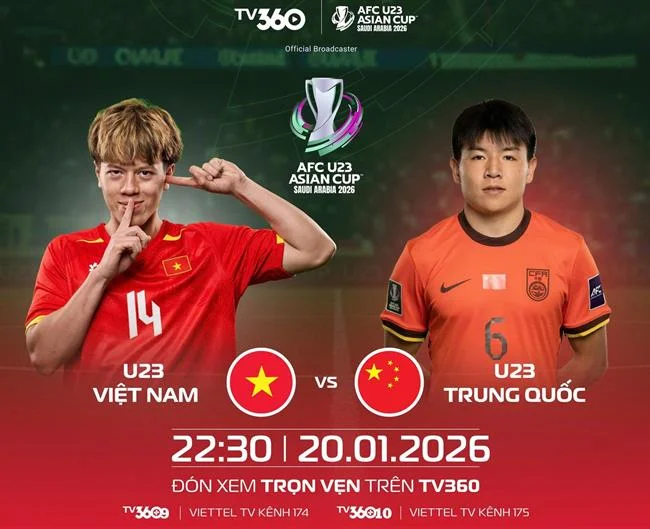 Câu hỏi thường gặp về B66